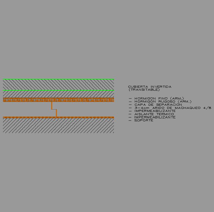 Bloque Autocad Detalle de Cubierta invertida transitable